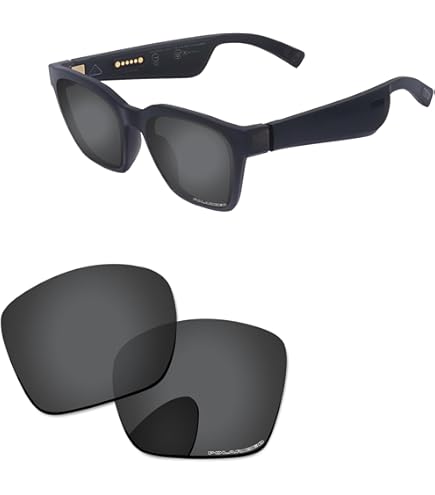 Amazon.com: Bose Frames Lens Collection, Blue Gradient Rondo